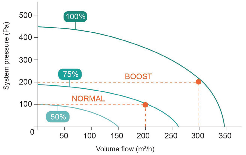 Capacity Image