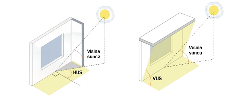 About Us Image
