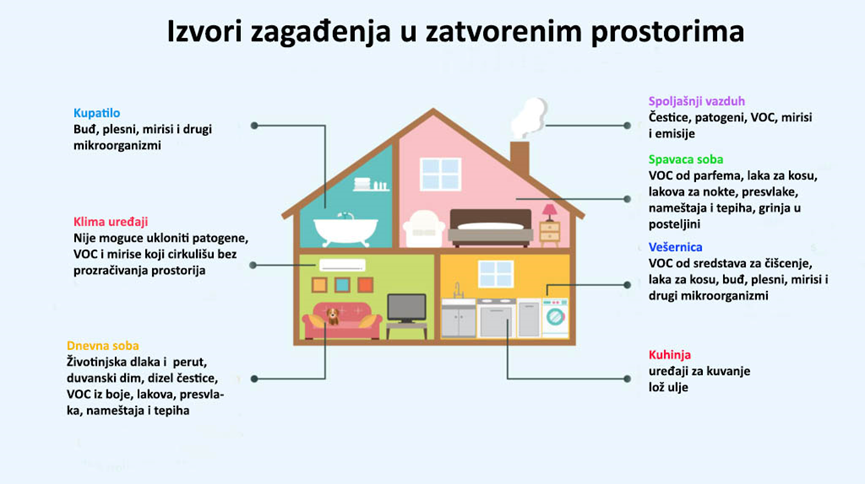 About Us Image